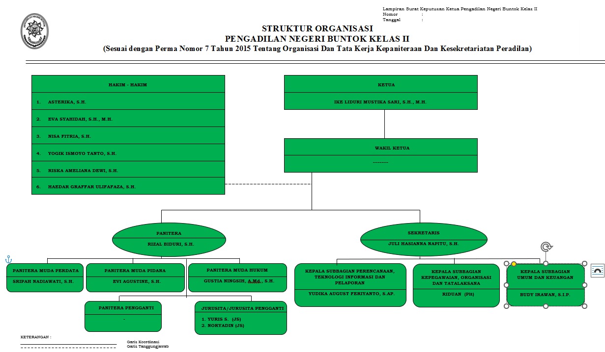 WhatsApp Image 2025 11 05 at 15.39.29