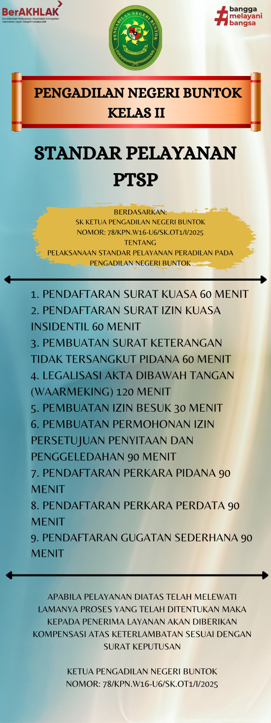 STANDAR PELAYANAN2