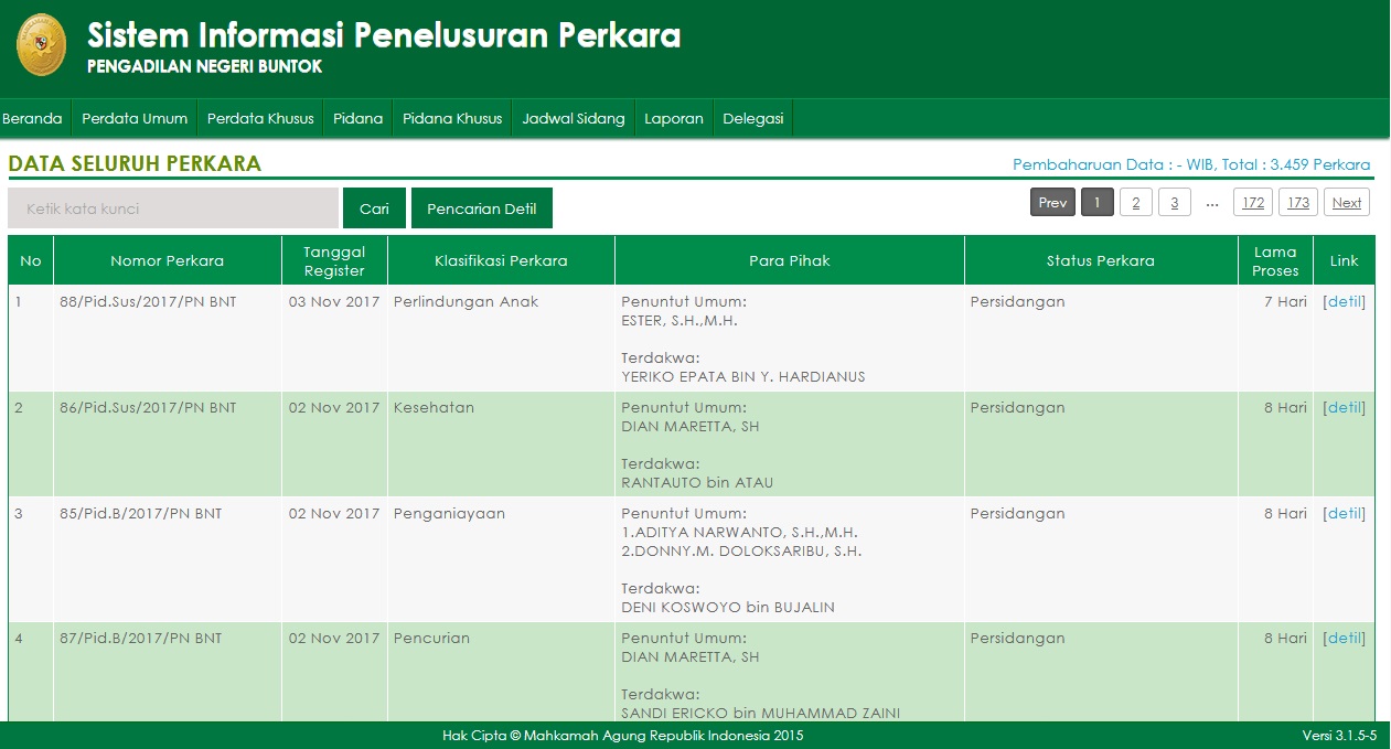 SISTEM INFORMASI PENELUSURAN PERKARA