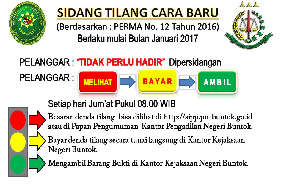 INFORMASI TILANG